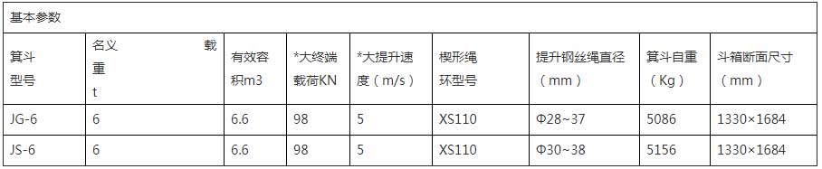 立井單繩提煤箕斗內(nèi)頁(yè).jpg